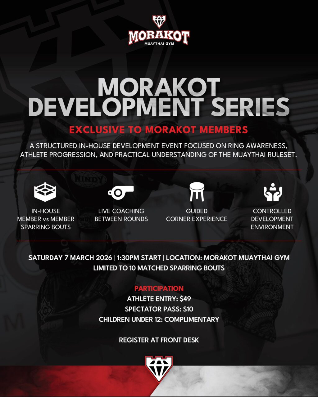 Instagram post from morakotmuaythaigym. This post is in position 1.