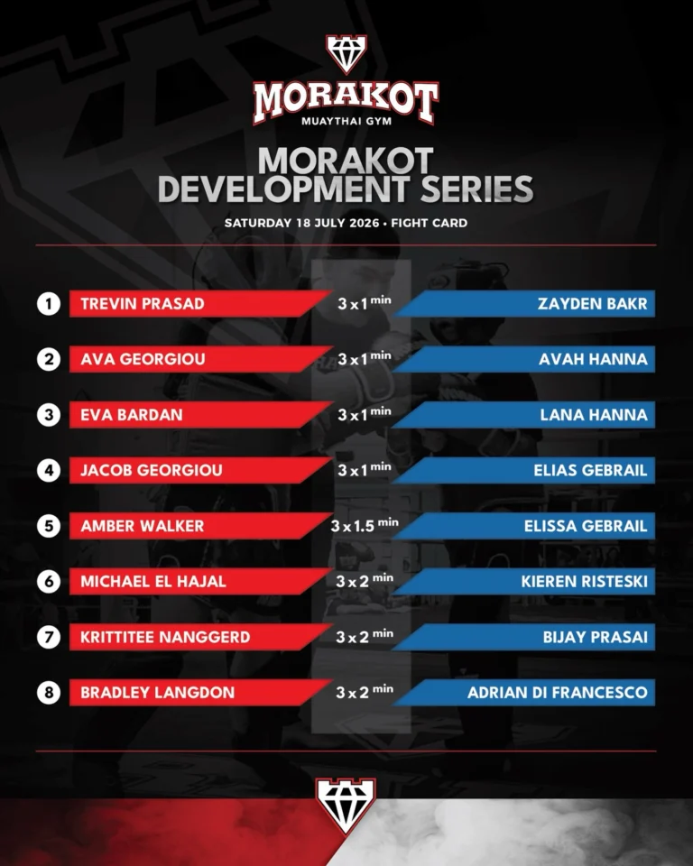 Instagram post from morakotmuaythaigym. This post is in position 0.